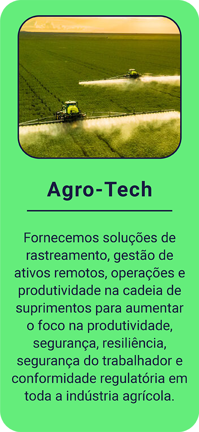 Grid2 Agrotech